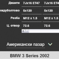 Патерица за BMW E46 / Е34 и др., снимка 9 - Гуми и джанти - 36085253