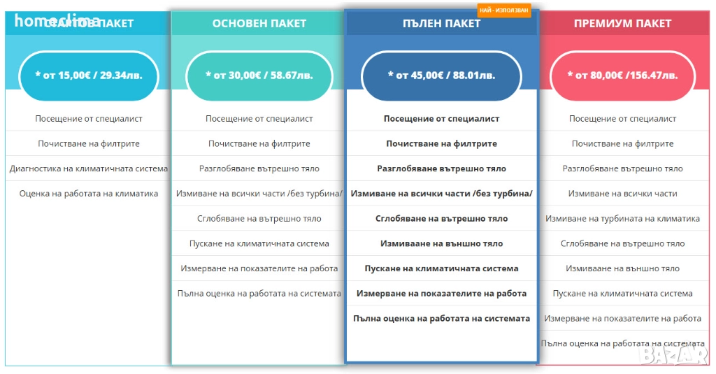 ПРОФИЛАКТИКА, РЕМОНТ и ПРОДАЖБА ЯПОНСКИ Климатик от Home Clima, снимка 1