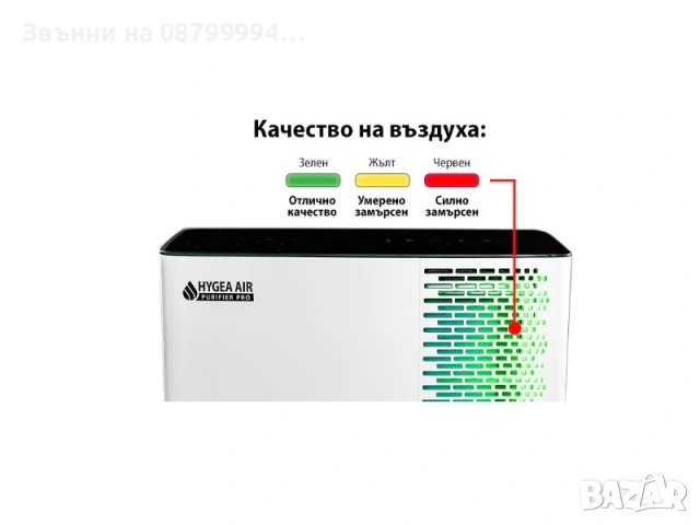 Пречиствател на въздух Hygea Air Prо, HEPA H13, Smart Wi-Fi, UV лампа, Йонизатор, 58W, Бял, снимка 2 - Други стоки за дома - 53508408