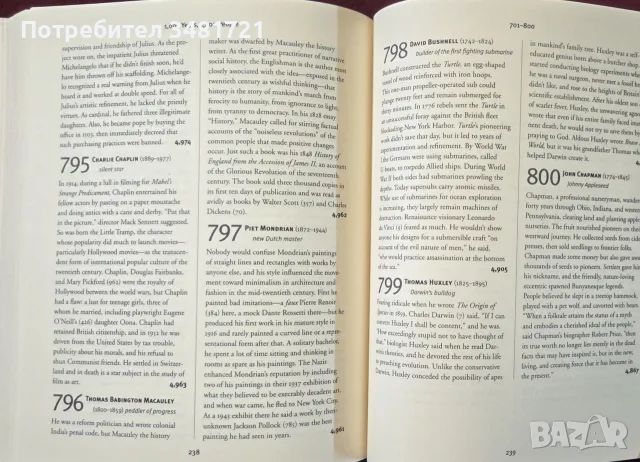 1000 Years, 1000 People. Ranking the Men and Women Who Shaped the Millennium, снимка 5 - История, политика и общество - 55964150