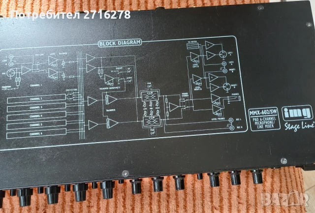 MIXER - IMG Stage Line , MMX-602\SW, снимка 3 - Други - 51042776
