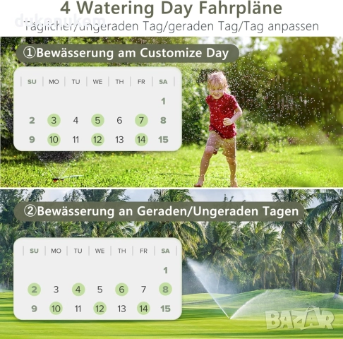 WiFi Смарт таймер с 2 изхода, 60 м обхват, RFID технология, Alexa/Google, снимка 3 - Напояване - 52545479
