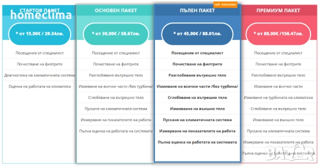 ПРОФИЛАКТИКА, РЕМОНТ и ПРОДАЖБА ЯПОНСКИ Климатик от Home Clima