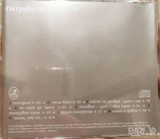 Ани Лозанова - Огледало(2002), снимка 2 - CD дискове - 41284534