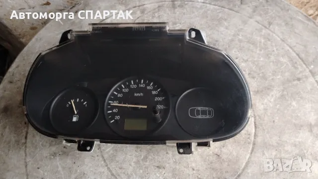 Километраж за Ford Fiesta IV Hatchback (08.1995 - 09.2002) 1.3 i, 60 к.с.