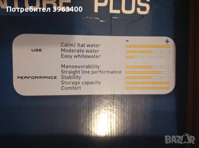 Sevylor Adventure Plus Kajak надуваема лодка, снимка 4 - Други спортове - 48344527