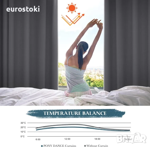 PONY DANCE Комплект от 2 бр. завеси за спалня, непрозрачни,  В 145 x Ш 140 см. Зимни завеси, плътно , снимка 4 - Пердета и завеси - 51344870