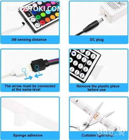 RGB LED лента 5050, 5 метра, дистанционно управление, Music Sync цвета, APP контрол, 5 метра, снимка 3 - Лед осветление - 56156693