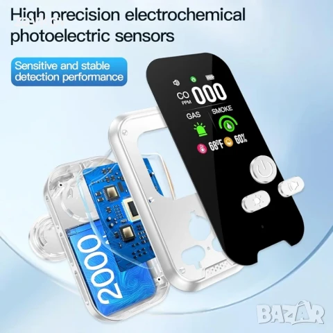 5-в-1 комбиниран детектор за въглероден оксид и аларма за дим и запалим природен газ, снимка 4 - Други инструменти - 50502463