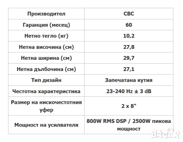 Субуфер subwoofer SVS 3000 Micro, снимка 6 - Тонколони - 52672549