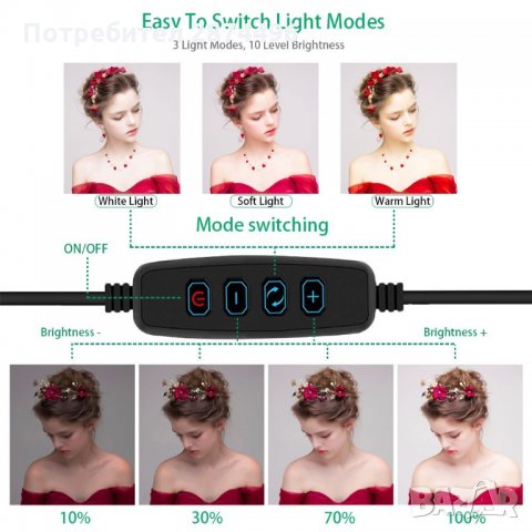 2642 LED ринг лампа с трипод, 3 светлини, стойка за телефон, снимка 6 - Други - 35787400