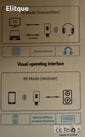 Предавател с Bluetooth приемник 2 в 1 RT10, снимка 5 - Други стоки за дома - 52716382