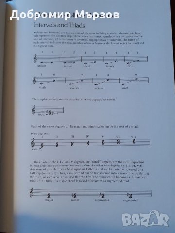 "Jazz Hanon", Leo Alfassy , снимка 6 - Други - 34756802