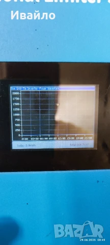 Мрежов Инвертор 2000W+CT+WIFI , снимка 3 - Друга електроника - 50835344