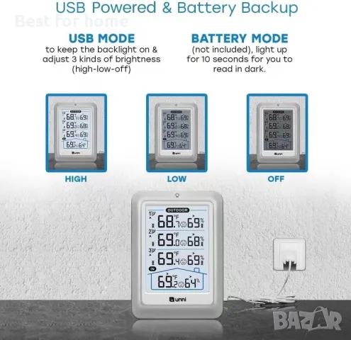 Метеорологична станция с 3 безжични сензора U UNNI 0582, снимка 4 - Други - 48694160