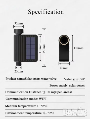 Напоителна система с wifi управление за оранжерии, градини и тревни площи, снимка 10 - Други - 47865730