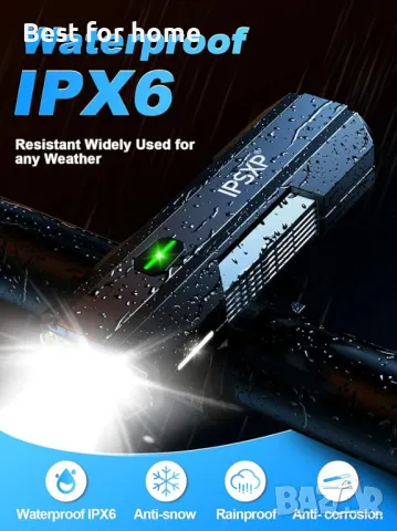 Предни и задни светлини за велосипед IPSXP, снимка 6 - Части за велосипеди - 49740130