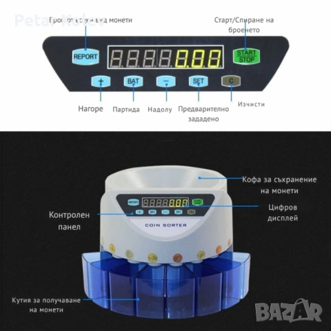 Електрическа броячна машина за монети и в евро – бързо и точно сортиране по номинал, снимка 6 - Друга електроника - 53401501