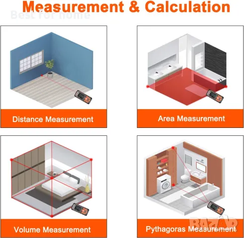 Лазерна рулетка LOMVUM LV66U 50 метра, снимка 2 - Измервателни инструменти - 47446277