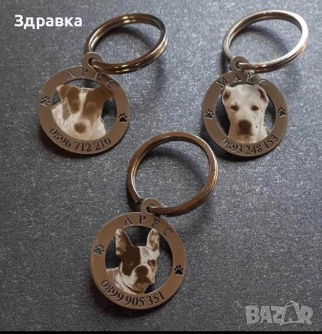 Медальон за кучета, снимка 2 - За кучета - 41464794