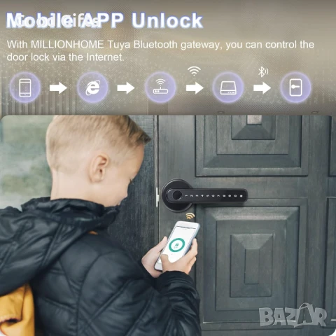 Смарт брава с пръстов отпечатък – сигурност с едно докосване, снимка 4 - Други стоки за дома - 51252314