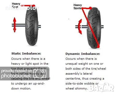 баланс ,монтаж демонтаж на мото гуми,на скутери и мотоциклети, снимка 3 - Други - 49716262