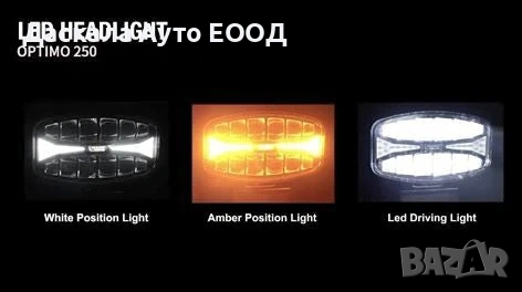  1бр. LED ЛЕД халоген Optimo 250 , 10-32V, тип Hella, снимка 5 - Аксесоари и консумативи - 53431635
