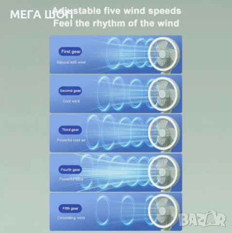 USB Вентилатор Rosberg – Мощност, Гъвкавост и Стил в Един Компактен Дизайн, снимка 3 - Вентилатори - 50363448