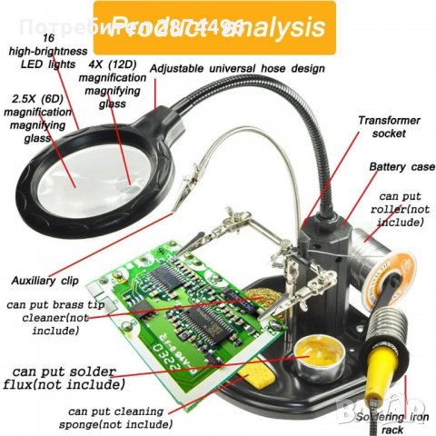 802 Лупа със стойка, щипки и осветление за лесно запояване, снимка 11 - Друга електроника - 35820869