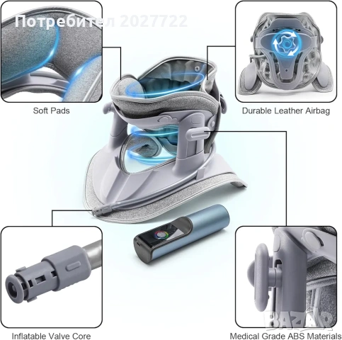 Терапевтична шина / яка за врат, снимка 5 - Медицински консумативи - 53384101