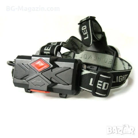 Мощен акумулаторен лед челник за глава LED фенер професионален за лов риболов каска бягане туризъм, снимка 9 - Къмпинг осветление - 50938241