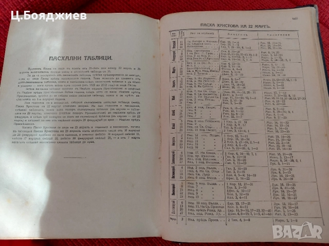 Стара Православна Библия, 1925 г., снимка 10 - Антикварни и старинни предмети - 52108100