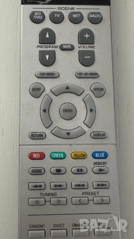 Дистанционно RAV546 за ресийвър Yamaha, снимка 4 - Дистанционни - 52788253