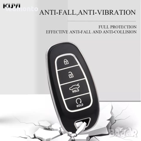 Калъфи за Ключ с TPU Калъф за Hyundai Tucson, Sonata , Solaris , снимка 3 - Аксесоари и консумативи - 42655211