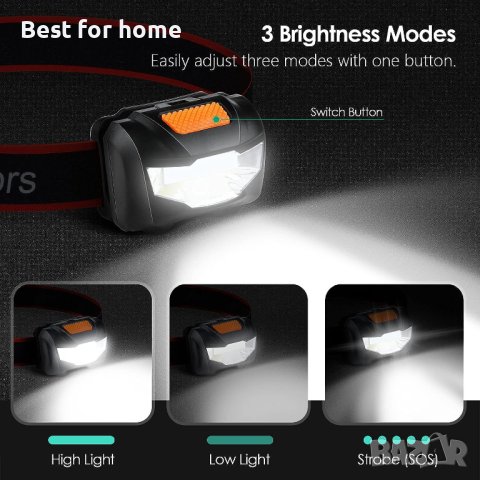 Светодиодно фенерче Autkors,Супер ярък фар за глава, лек,удобен при бягане, риболов, снимка 7 - Къмпинг осветление - 41812512