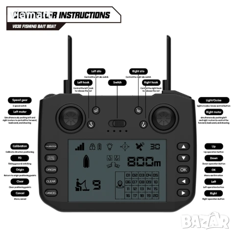 Лодка за захранка Flytec V030 с GPS, 20000 mAh Батерия, 800 м Обхват, снимка 6 - Стръв и захранки - 53463051