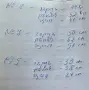 Детски пролетни якета, снимка 14