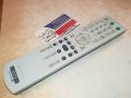 SONY DVD REMOTE 2402241538, снимка 2
