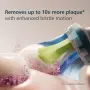 Philips Sonicare C3 Premium Plaque Defence – резервни глави за електрическа четка, 4 бр. HX9044/88, снимка 4
