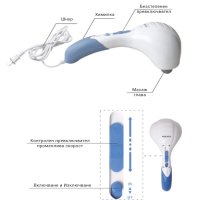 Масажор за тяло Zenet Zet-717, 3 накрайника * Гаранция 2 години, снимка 5 - Масажори - 41226937
