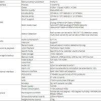 6в1 Мултихибриден 16 Канален 4M-N Hexaplex XVR DVR за AHD CVI TVI XVI IP CVBS 4MPx,3MPx,2MPх Камери, снимка 2 - Комплекти за видеонаблюдение - 41479985