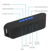 Безжична bluetooth колонка с радио, handsfree и MP3, снимка 4 - Bluetooth тонколони - 42572847
