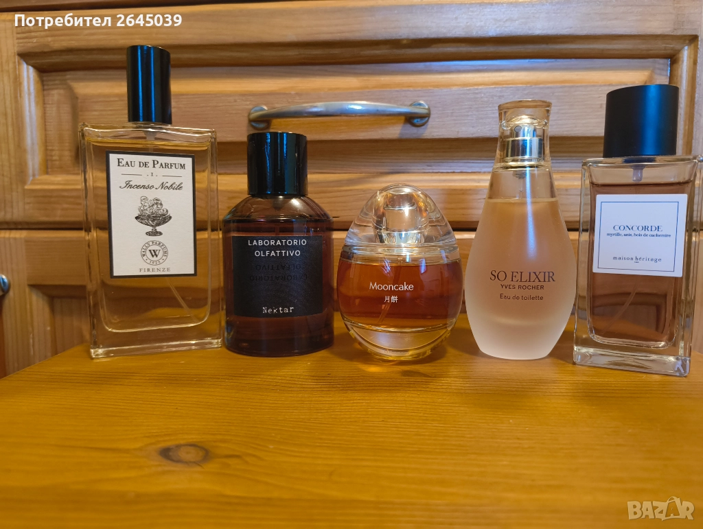 Парфюми от лична колекция, снимка 1