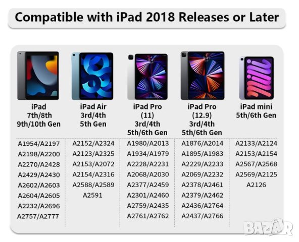 Съвместим Apple Pencil 2nd gen Stylus Pen Apple Pen Съвместим с Apple iPad Pro iPadmini Air Pro iOS, снимка 2 - Таблети - 41359359