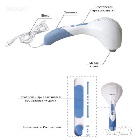 Масажор за тяло Zenet Zet-717, 3 накрайника * Гаранция 2 години, снимка 5 - Масажори - 41226937
