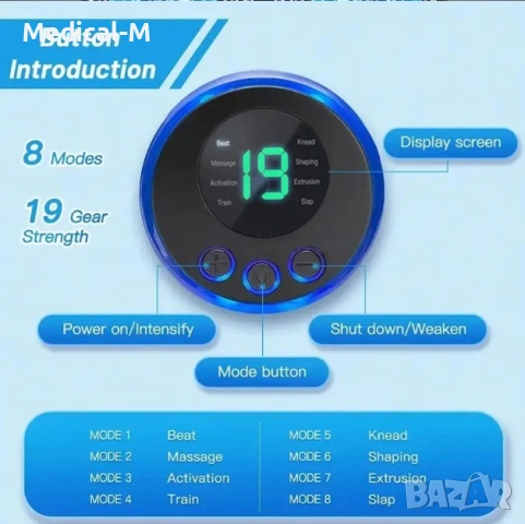 Масажор за ходила Ems Foot Massager, снимка 3 - Други стоки за дома - 53039824