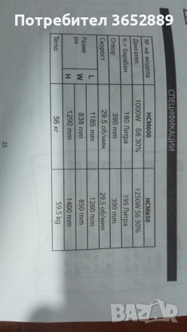 Бетонобъркачка , снимка 2 - Други машини и части - 52670923