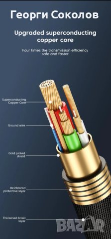 ⏭️Dual DAC 2xRealtek ALC5629 aluminium body, снимка 2 - Ресийвъри, усилватели, смесителни пултове - 40893394