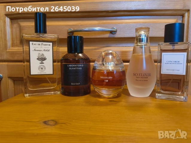Парфюми от лична колекция