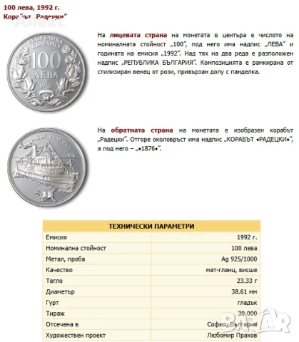 Монета Кораб Радецки  